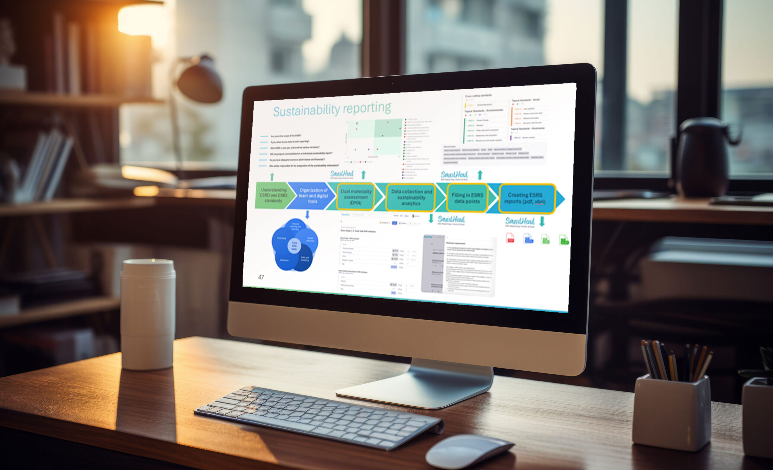 Sustainability reporting (ESRS, VSME)